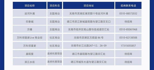 无锡万科二月客户服务地图与企业信用评级服务升级