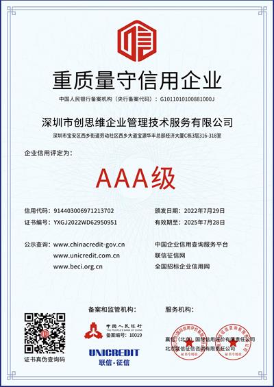 创思维企业再获殊荣 荣获“重质量守信用企业”信用评级证书